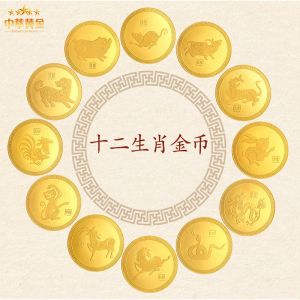 十二生肖紀(jì)念章幣